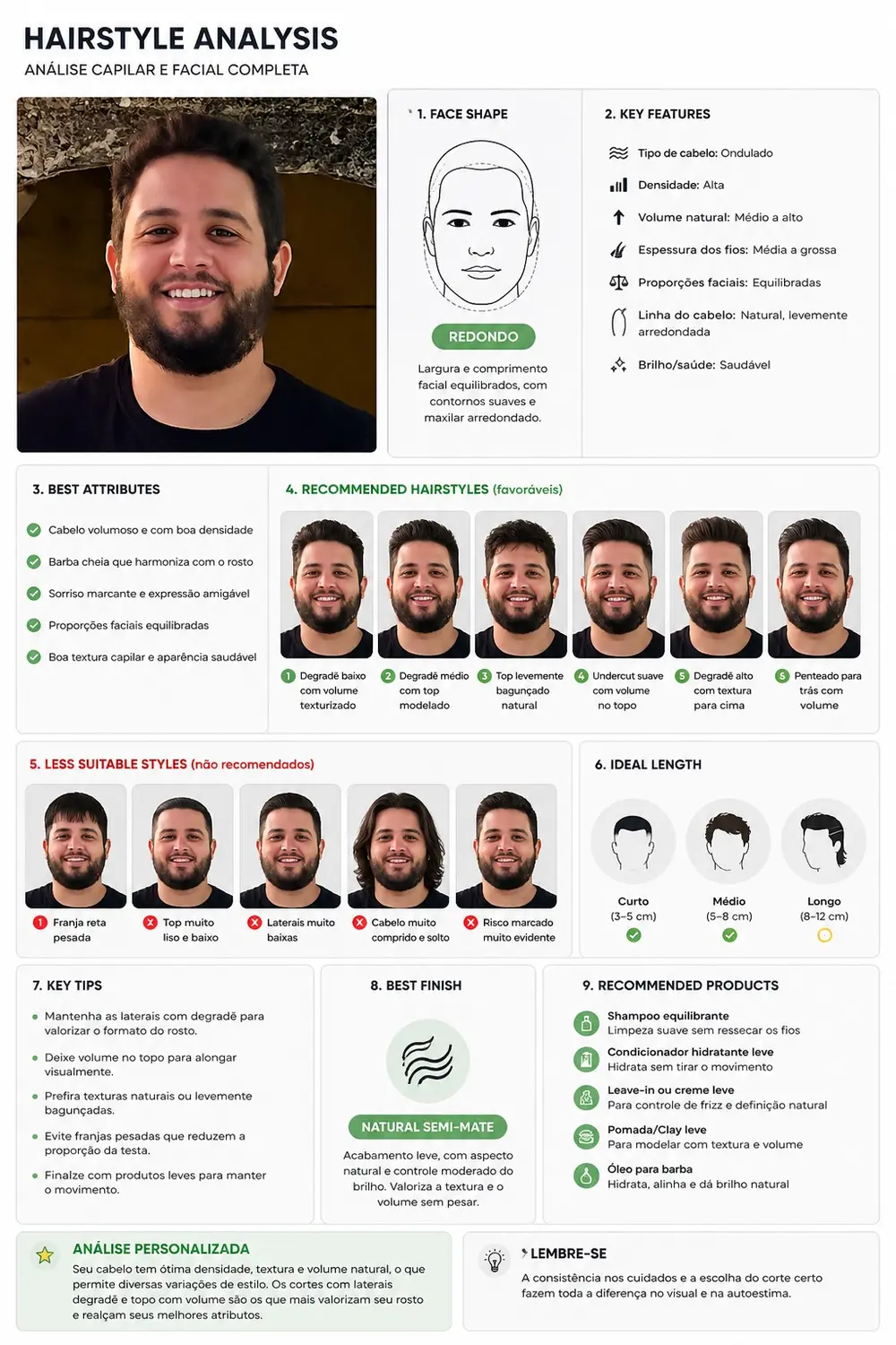 ChatGPT revela corte de cabelo ideal para seu rosto